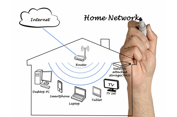 Wi-Fi Position
