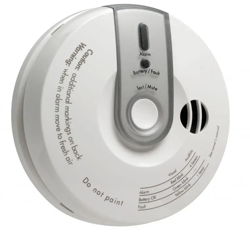 Carbon Monoxide Detector