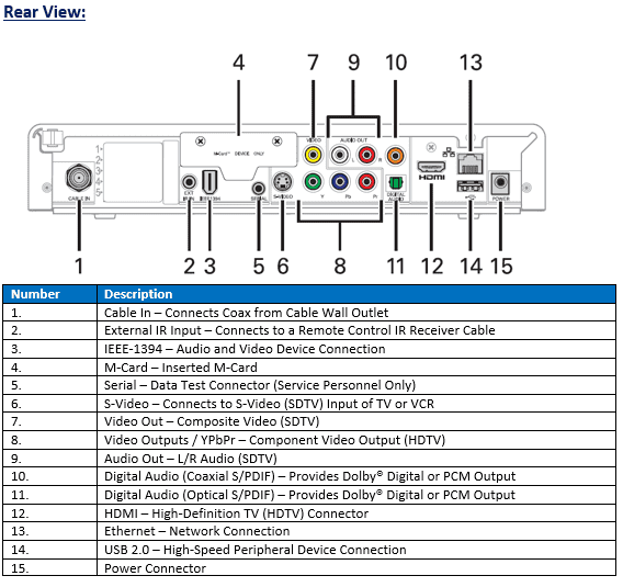 Back of Kamai with description details