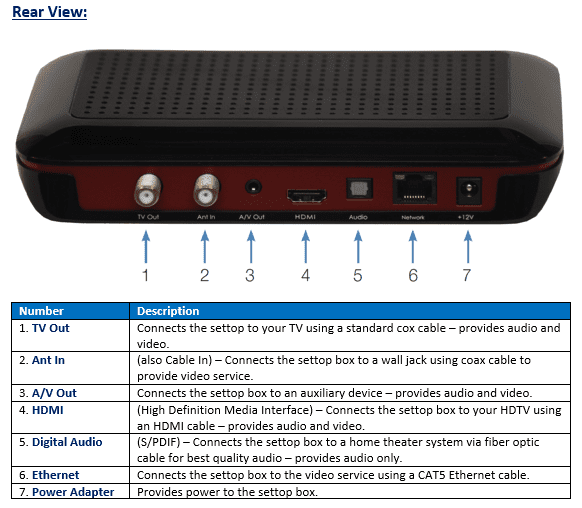 Kamai parts and descriptions