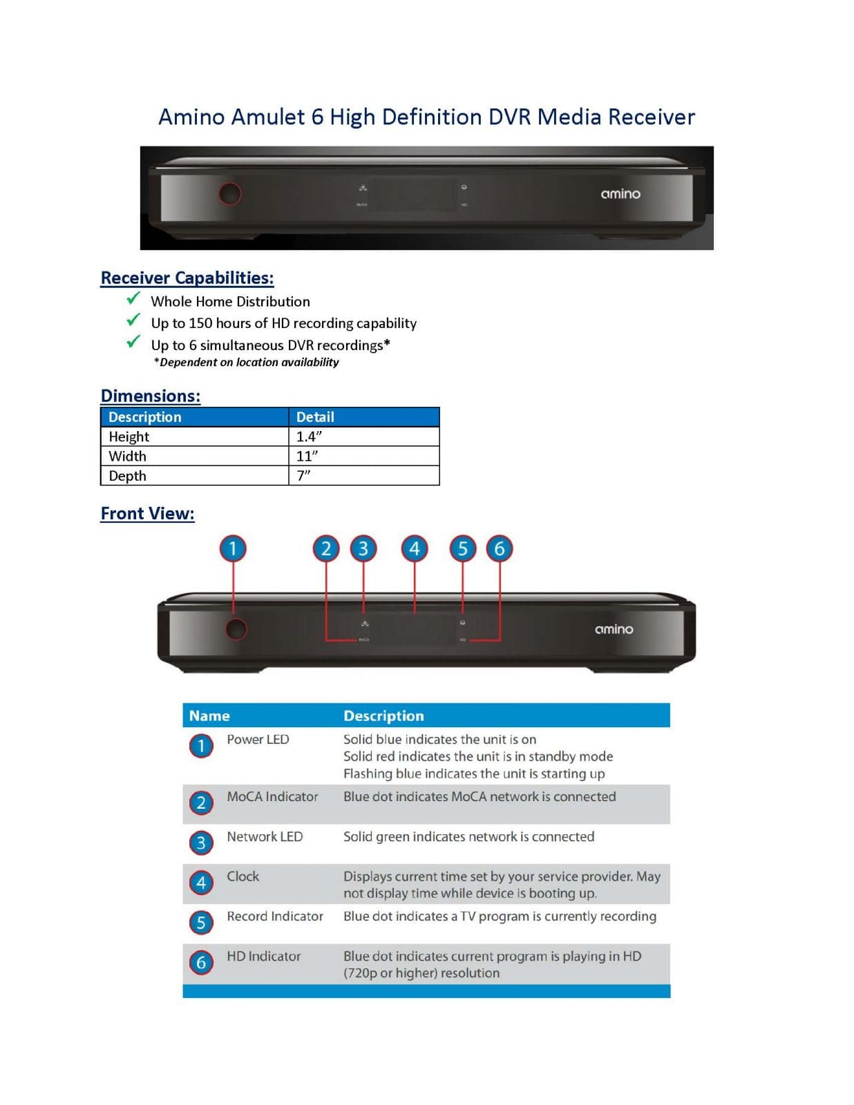 Dvrs You Can Use Without Needing A Cable Subscription