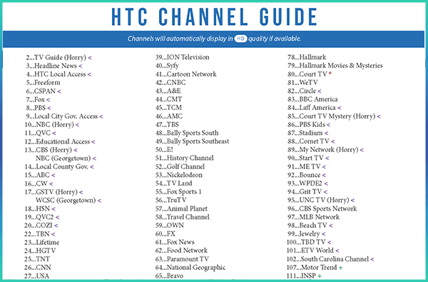 Channel lineup