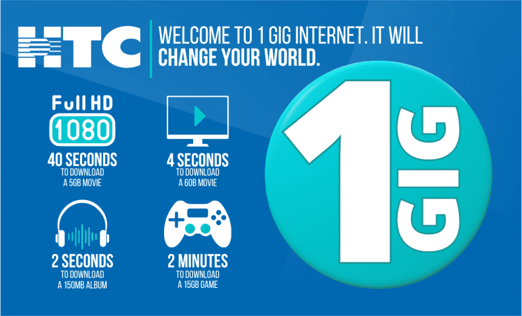 1 Gig internet